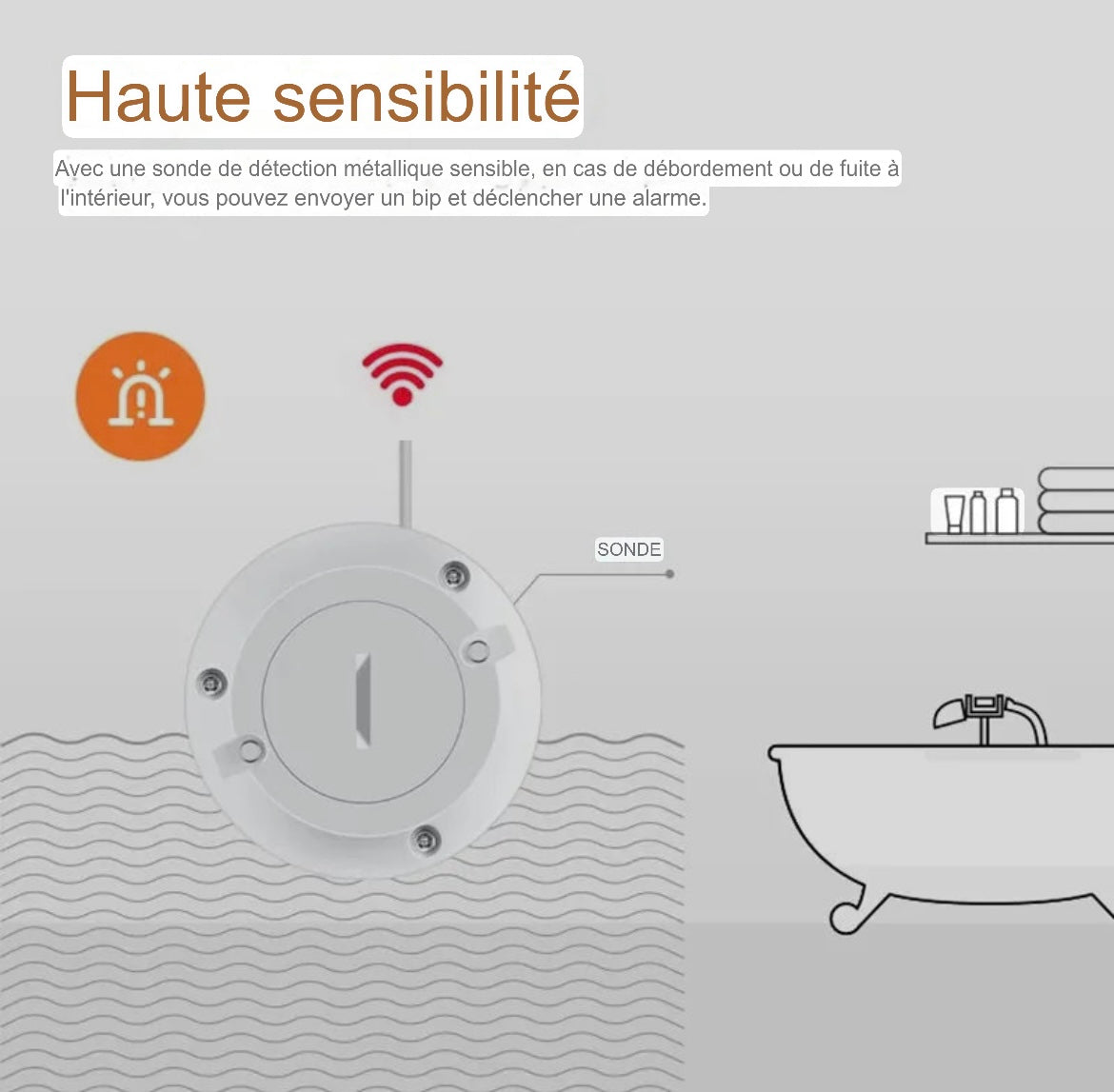 Capteur d’Inondation Intelligent