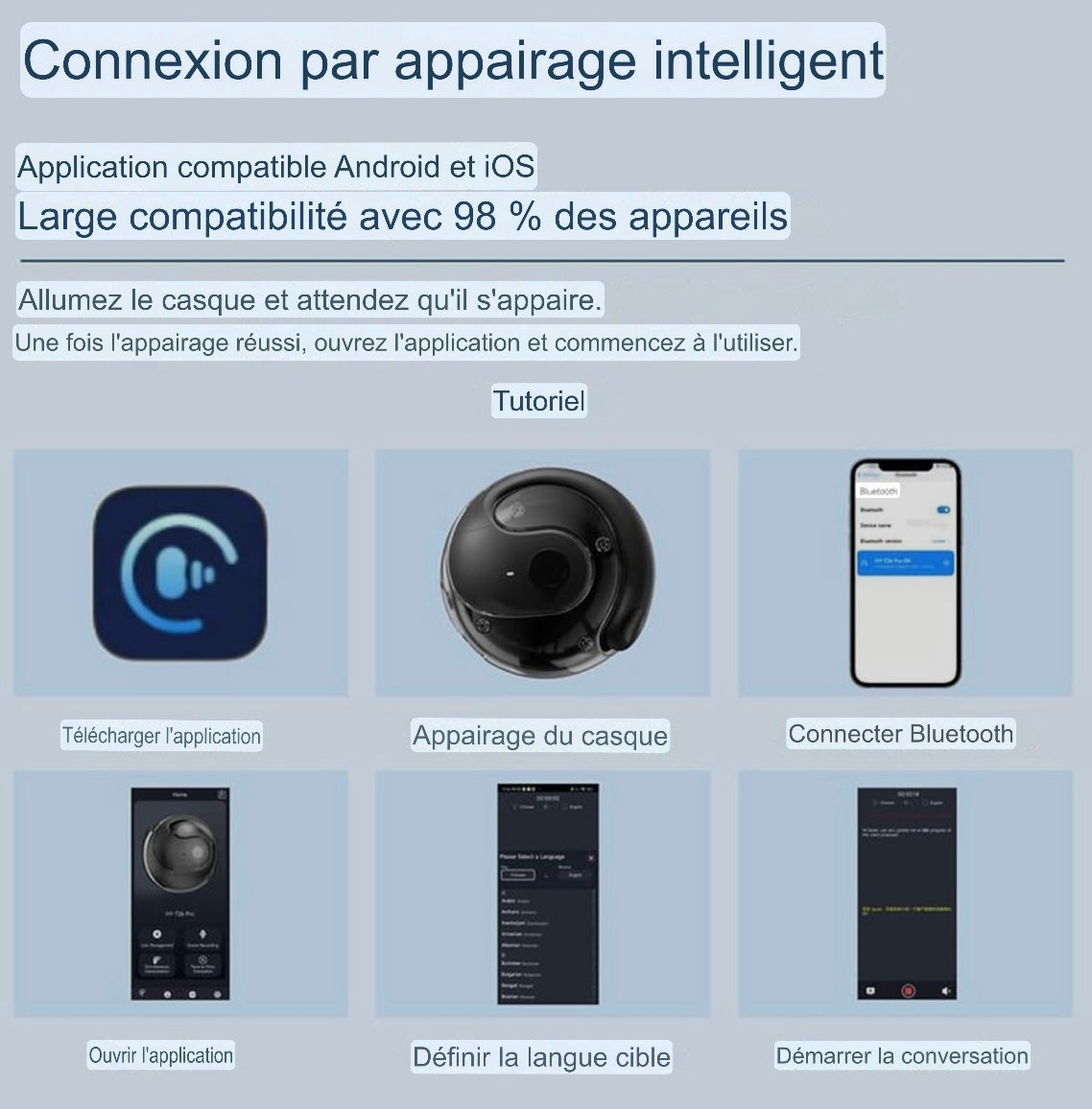 Traducteur vocal instantané